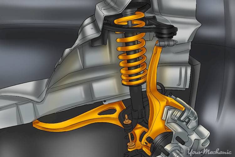 Shock Absorbers