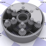 Classical Design of Gear Train