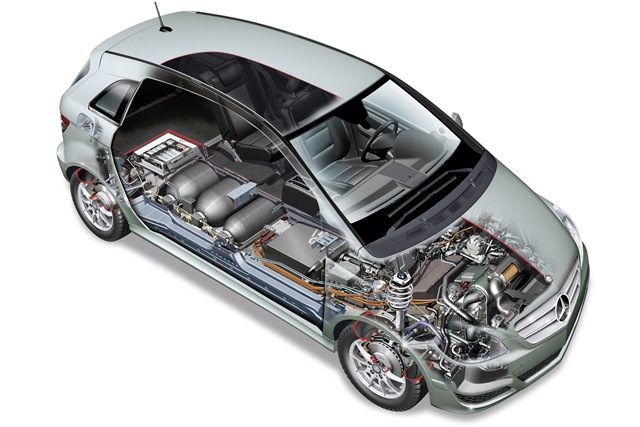 Fuel Cell-Powered Electric Vehicles | Mercedes Benz F-Cell World Drive