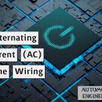 Alternating Current (AC) Home Wiring
