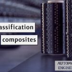 Classification of composites