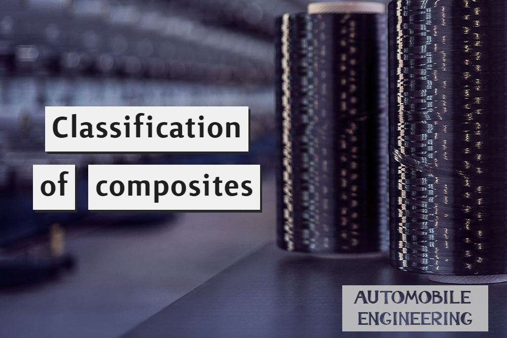 Classification of composites