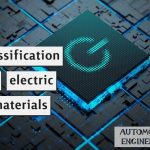 Classification of electric materials