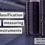 Classification of measuring instruments