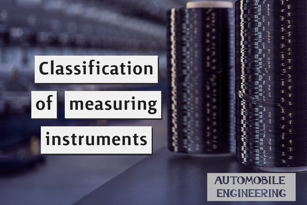 Classification of measuring instruments