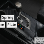 Coil Spring Pressure Plate