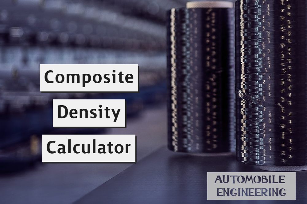 Composite Density Calculator