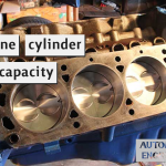 Engine cylinder capacity