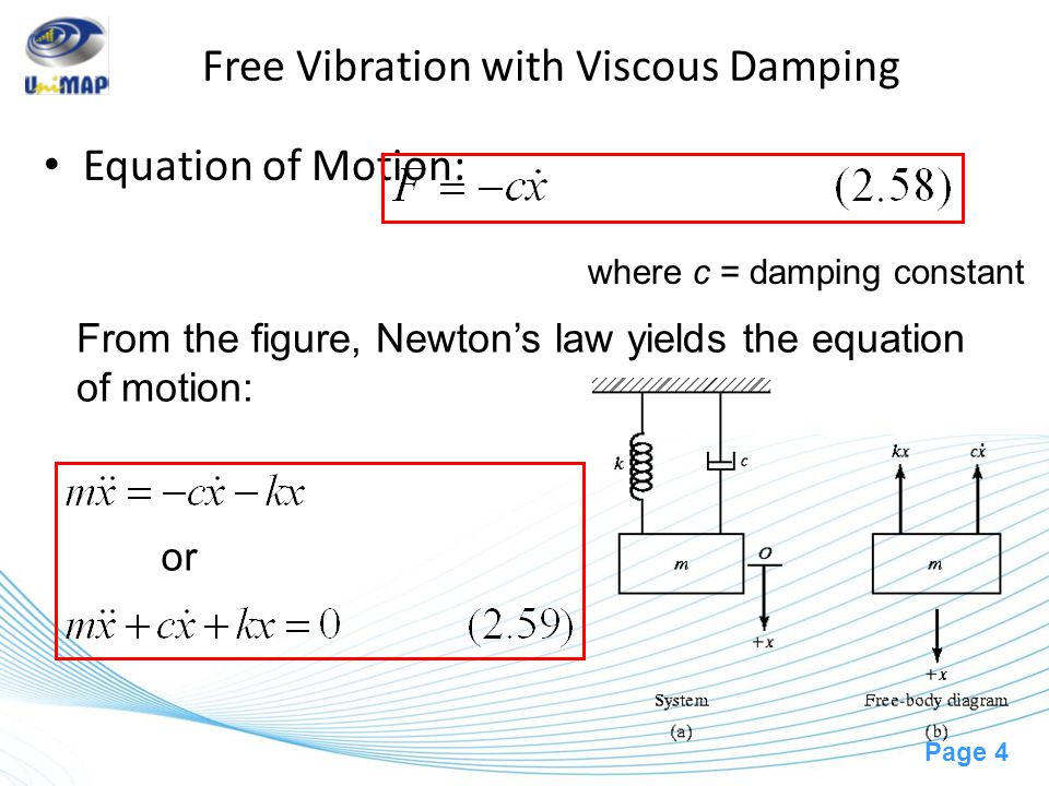 SINGLE DEGREE FREE VIBRATION