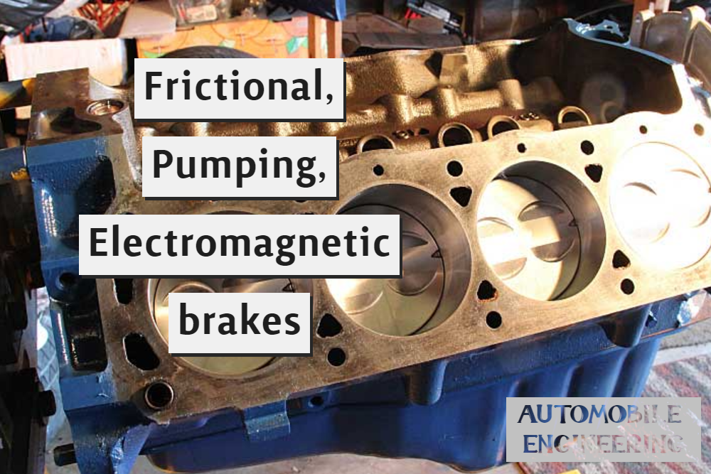 Frictional, Pumping, Electromagnetic brakes