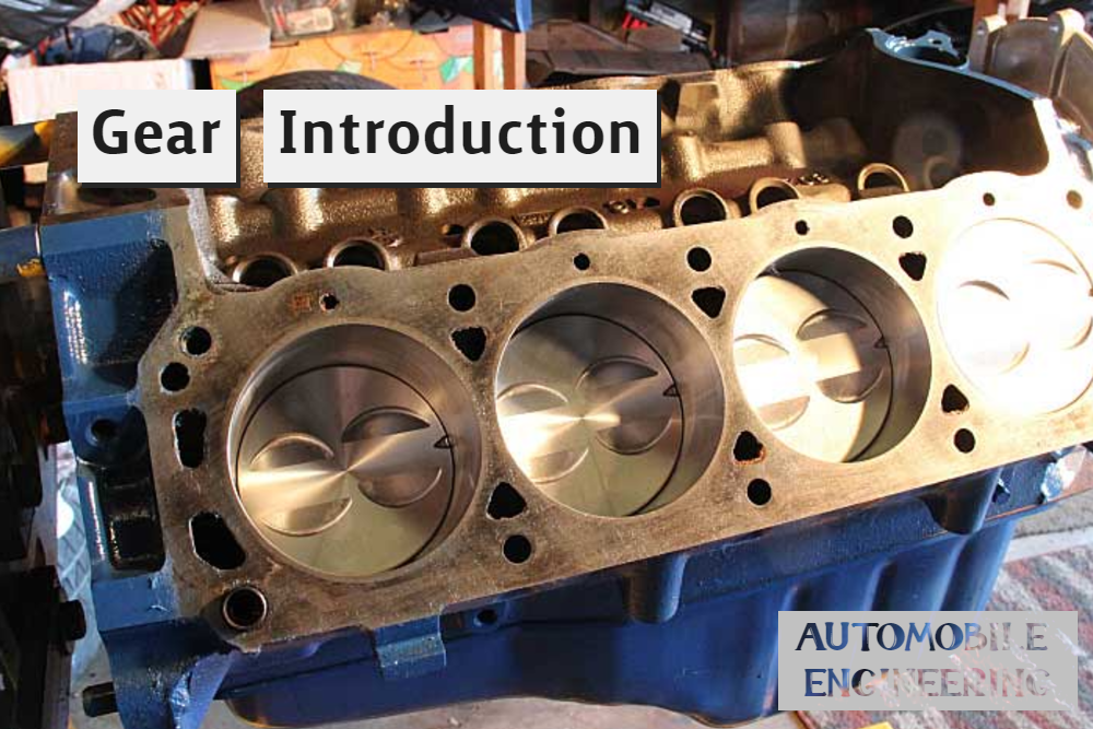 Gear Introduction