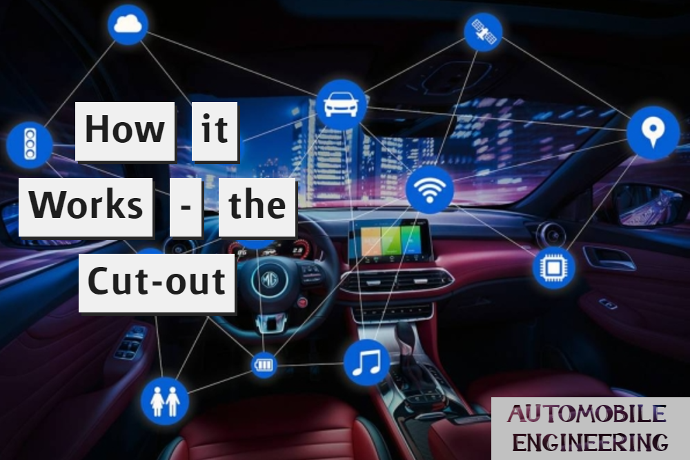 How it Works – the Cut-out