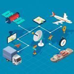 Process and Top 5 stages of Transportation Planning