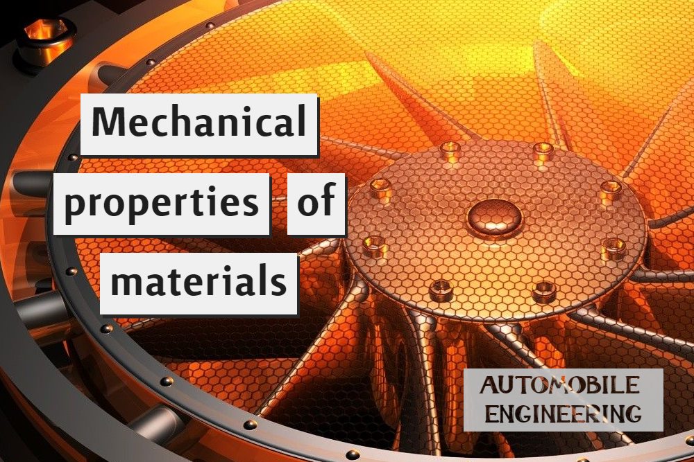 Mechanical properties of materials