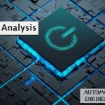 Mesh Analysis