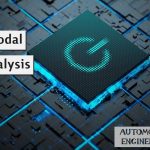 Nodal Analysis