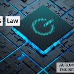 Ohm’s Law