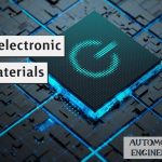 Optoelectronic Materials