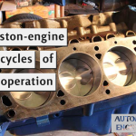 Piston-engine cycles of operation