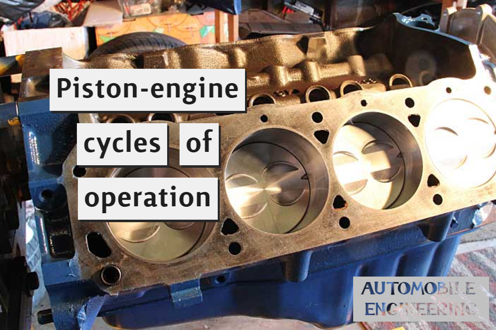 Piston-engine cycles of operation