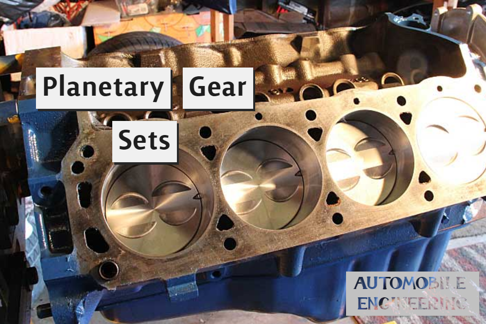 Planetary Gear Sets