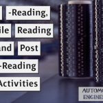 Pre -Reading, While Reading and Post -Reading Activities