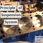 Principle of Suspension System