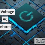 RMS Voltage of AC Waveform