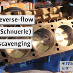 Reverse-flow (Schnuerle) scavenging