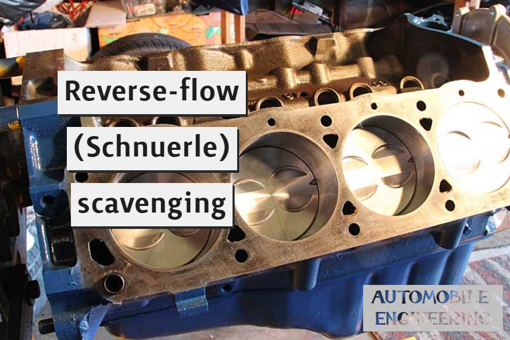 Reverse-flow (Schnuerle) scavenging