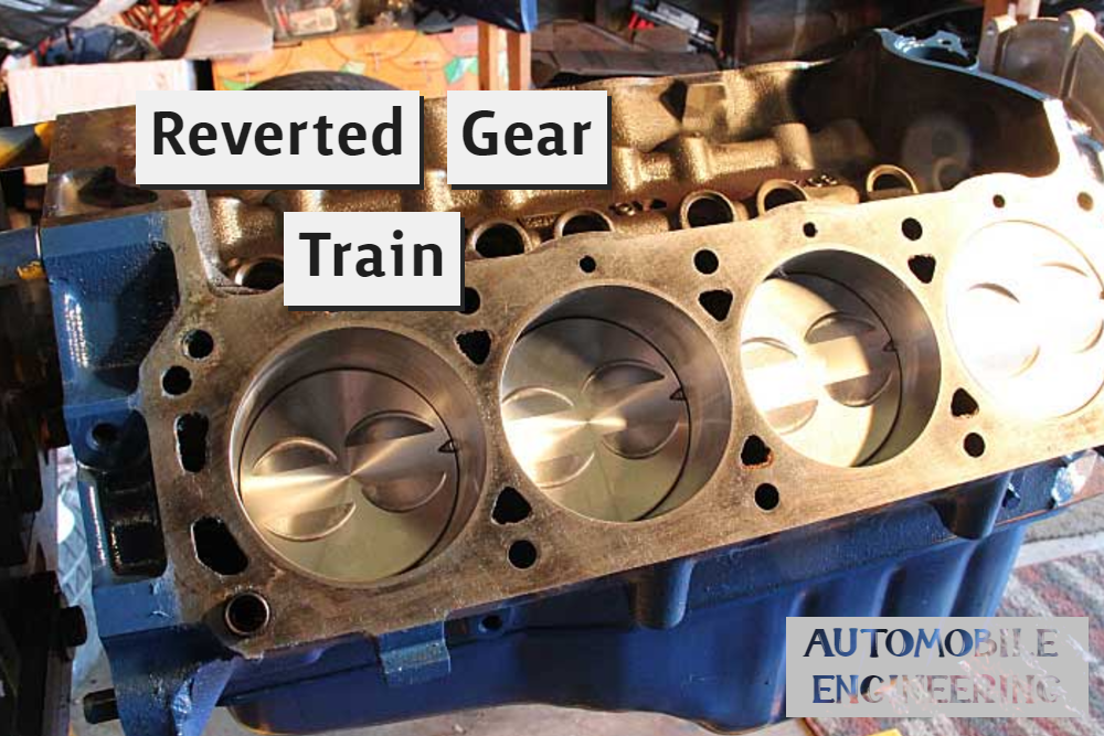 Reverted Gear Train