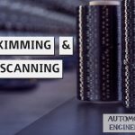 SKIMMING & SCANNING