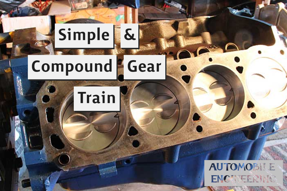 Simple & Compound Gear Train