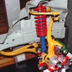 Functions and Basic Principles Suspension systems