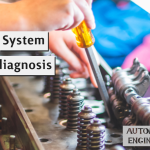 System diagnosis