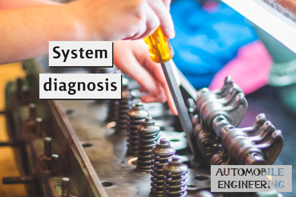 System diagnosis