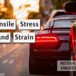 Tensile Stress and Strain