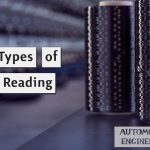 Types of Reading