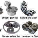 TYPES OF GEARS