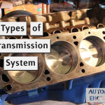 Types of Transmission System