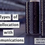 Types of collocation with “communications”
