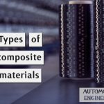 Types of composite materials