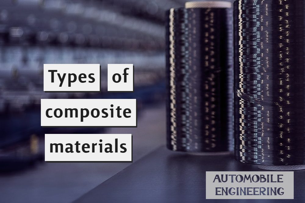 Types of composite materials