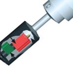 Fuel viscosity control