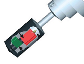 Fuel viscosity control