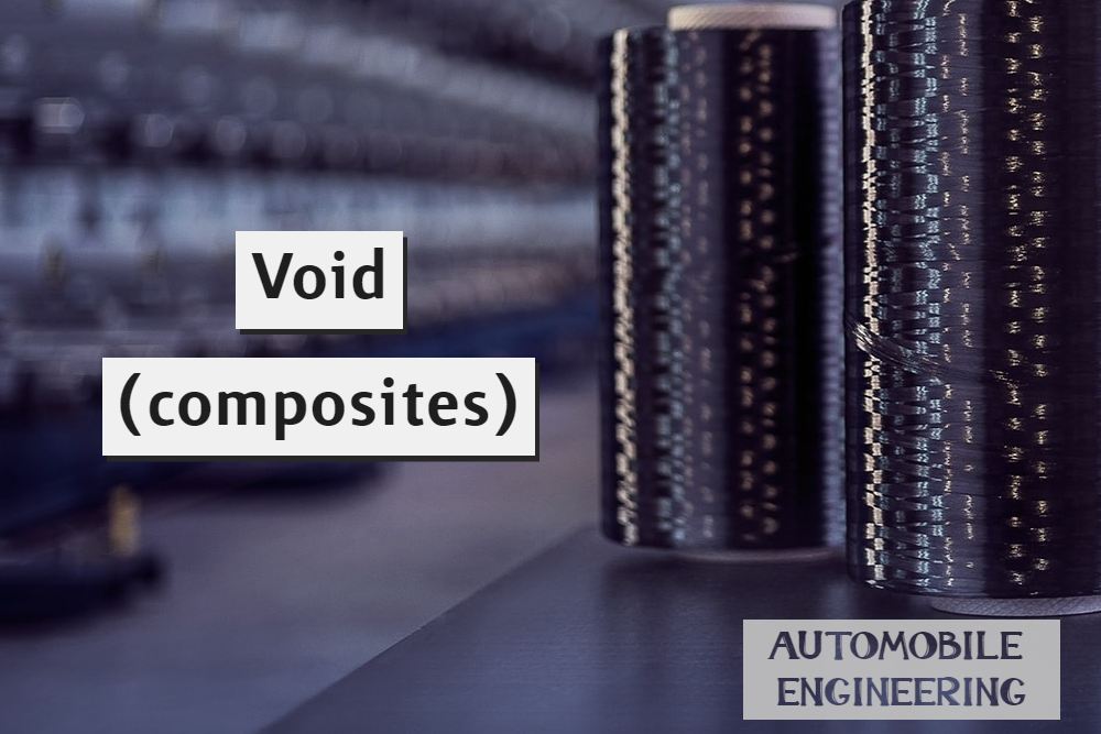 Void (composites)
