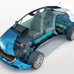 Air Car Is Heading For Mass Production