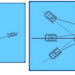 Balancing of Inline Engines and Radial Engines