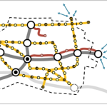 Components of an Urban Transit System
