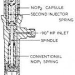 Introduction to Experimental study of spray generated by a new type of injector with rotary swinging needle